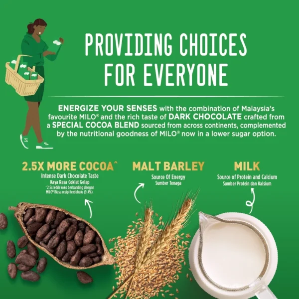my-11134207-820lc-megvxgqkj11jd6.webp MILO Intense Dark Chocolate Drink (400g)