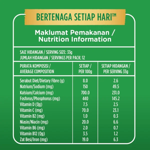 my-11134207-820li-megvxgqklu6f99.webp MILO Intense Dark Chocolate Drink (400g)